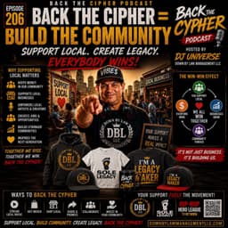 Cover art for Why Backing The Cipher Creates a Win-Win for Independent Artists & Communities